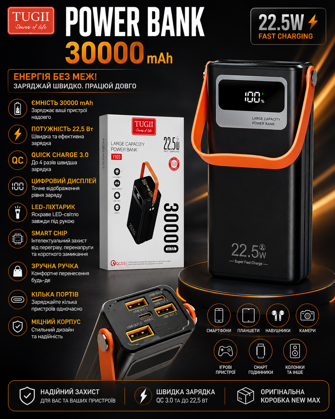 Повербанк New Max 30000 мАч 22.5 Вт Quick Charge 3.0 с цифровым LED дисплеем фонариком Smart Chip и ручкой для переноски