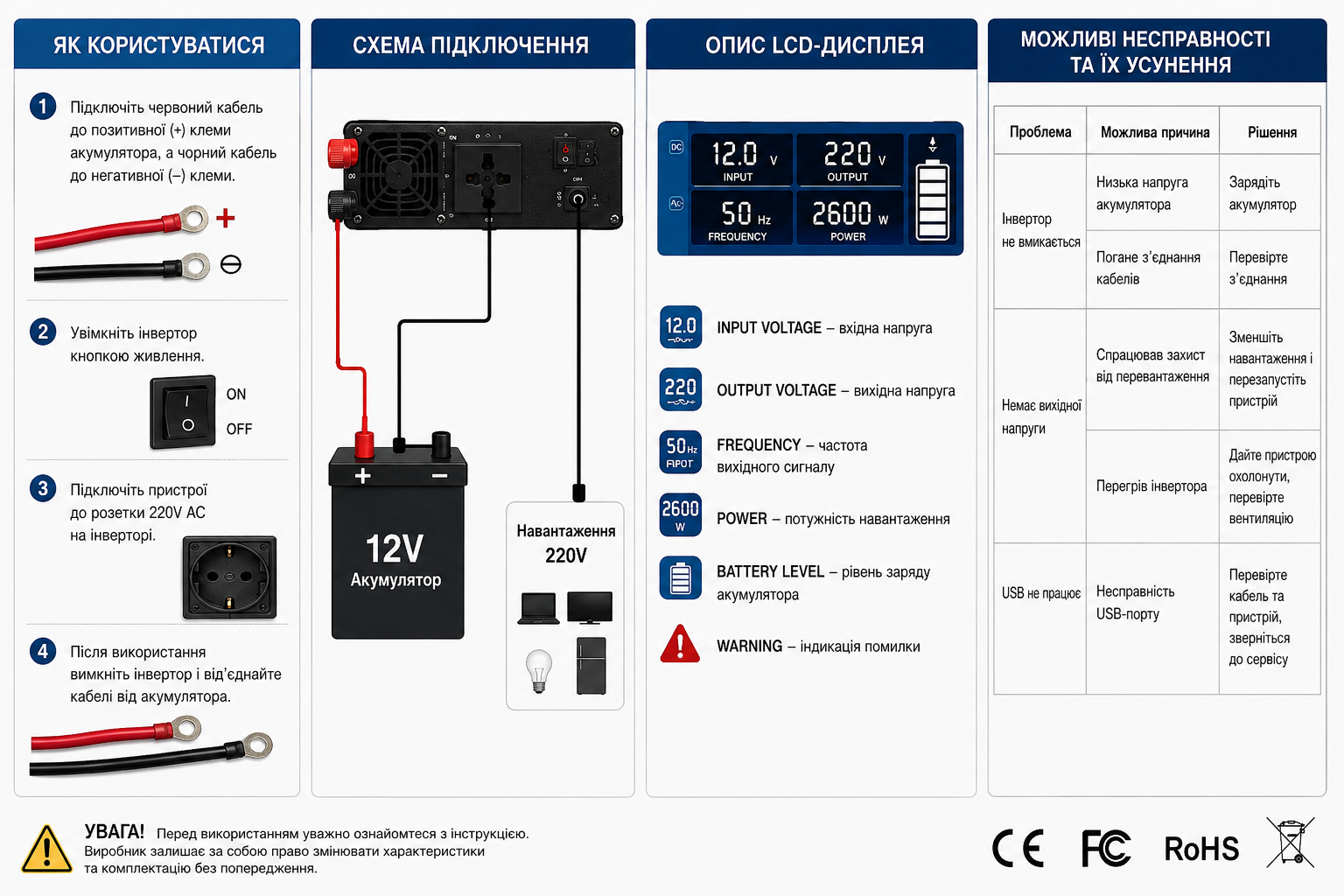 Инвертор UKC AX2600i купить Украина