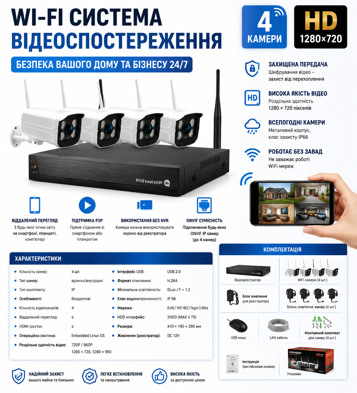 WiFi комплект видеонаблюдения 4 камеры IP с беспроводным видеорегистратором