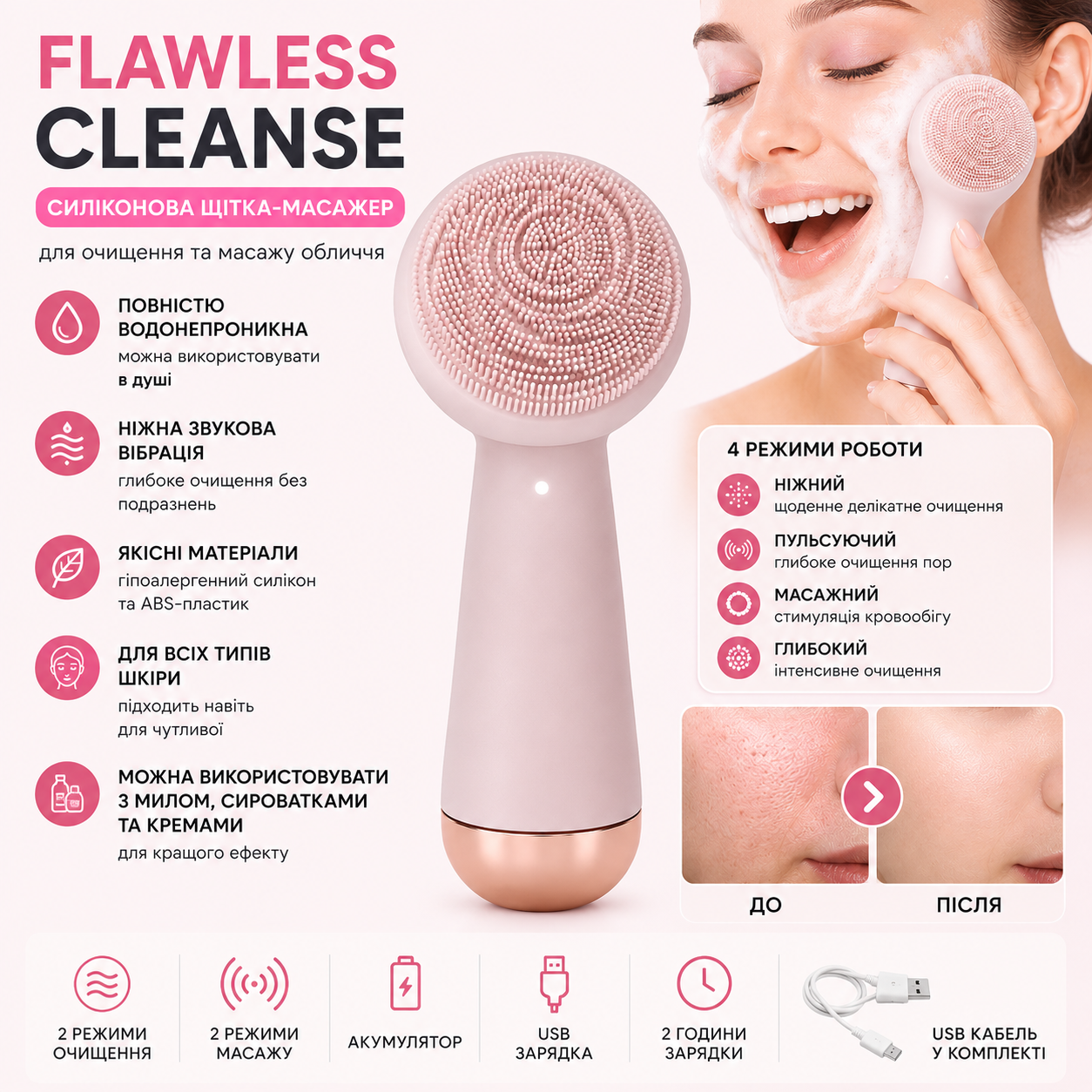 Силиконовая щетка массажер для очищения лица Flawless Cleanse