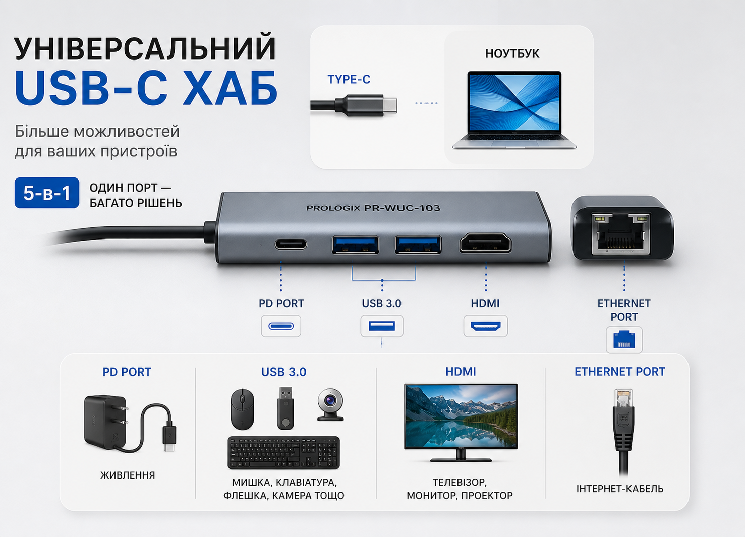 USB-C хаб ProLogix 5 в 1 купить Украина
