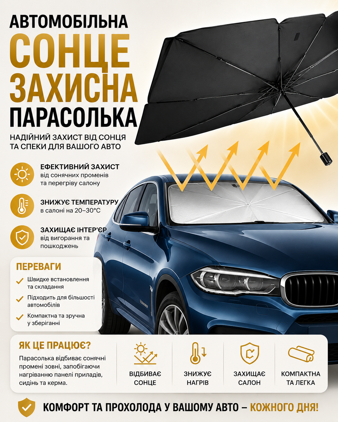 Автомобільна сонцезахисна парасолька на лобове скло купити Україна