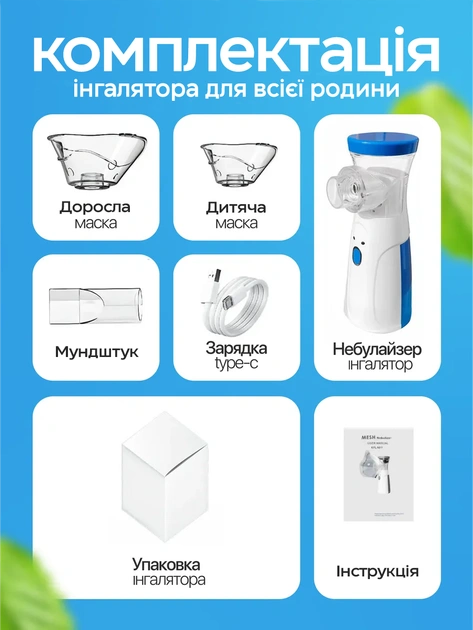 Комплектація небулайзера