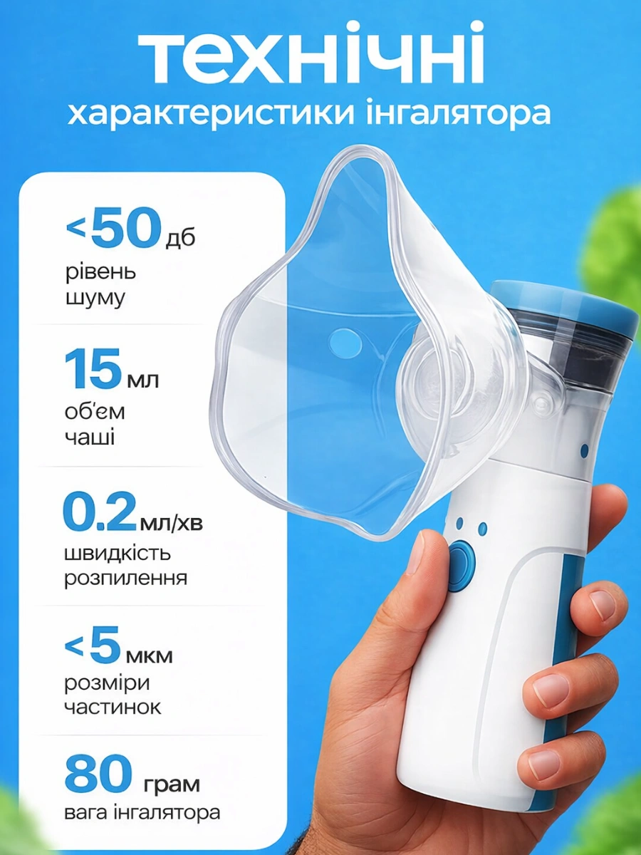 Портативний меш-небулайзер