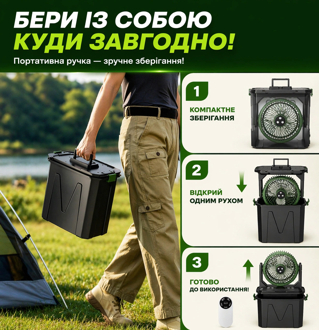 Кемпінговий вентилятор з розпиленням води