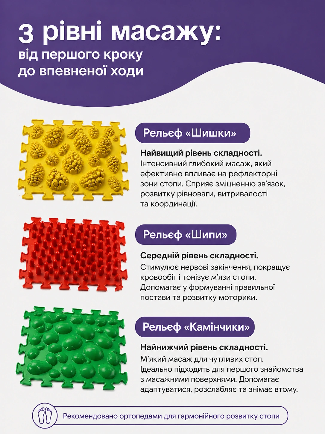 Масажний килимок-пазл для ніг