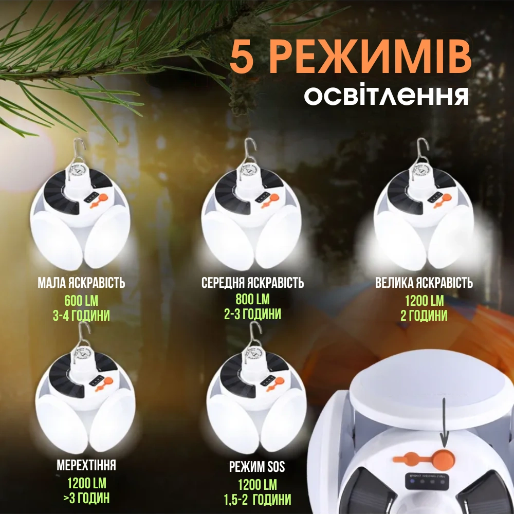 Сковорода для млинців <span>електрична/електроблинниця</span>
