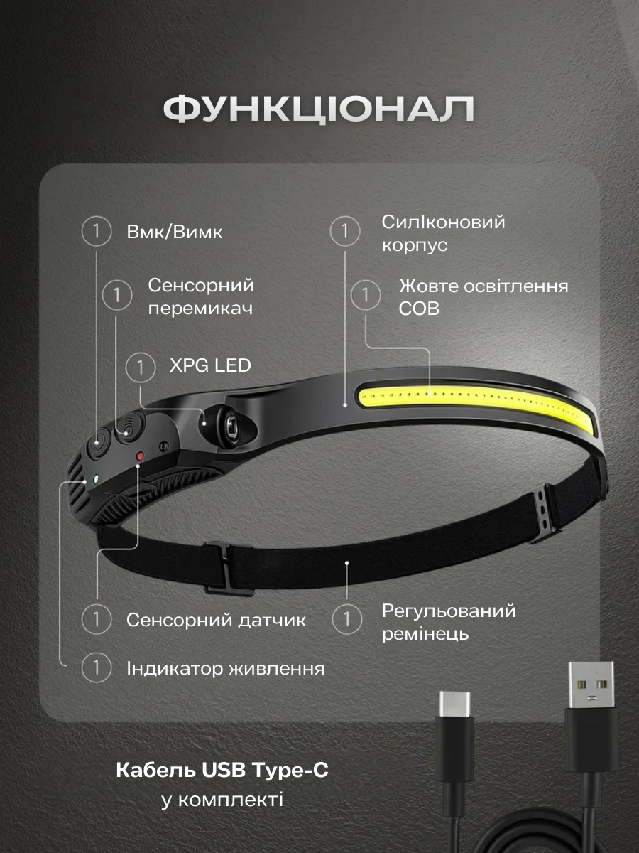 Налобний акумуляторний ліхтар BL-G28 XPE COB