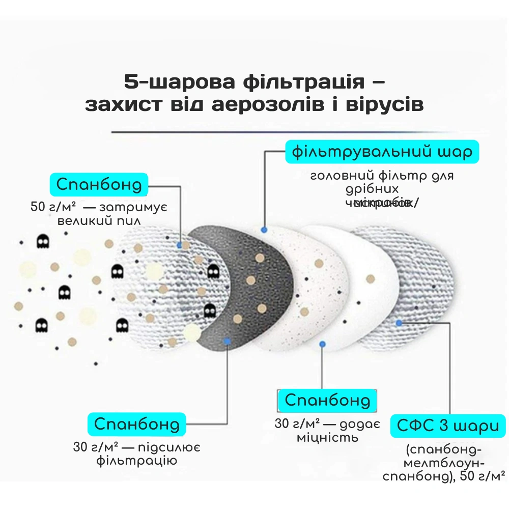 Сковорода для млинців <span>електрична/електроблинниця</span>