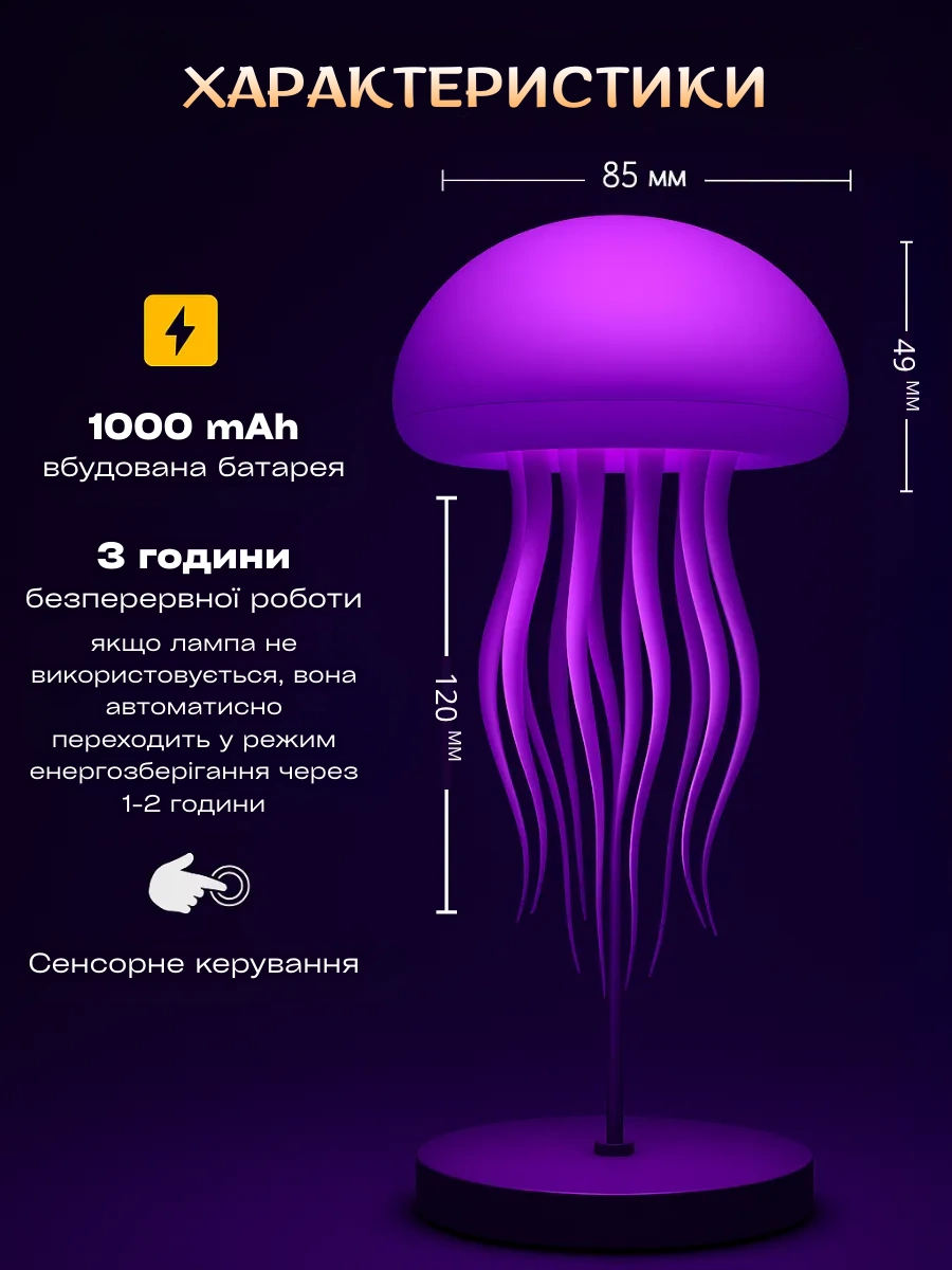 Комплектація ночника «Медуза»