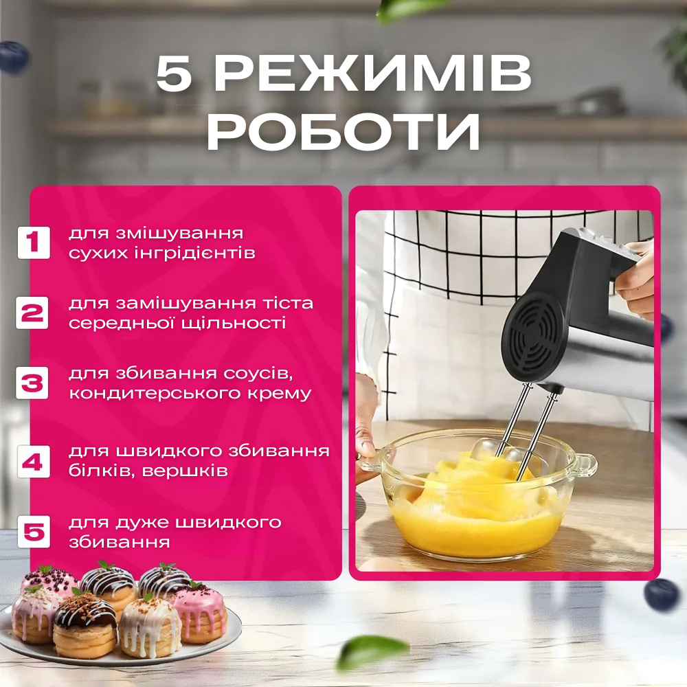 Сковорода для млинців <span>електрична/електроблинниця</span>