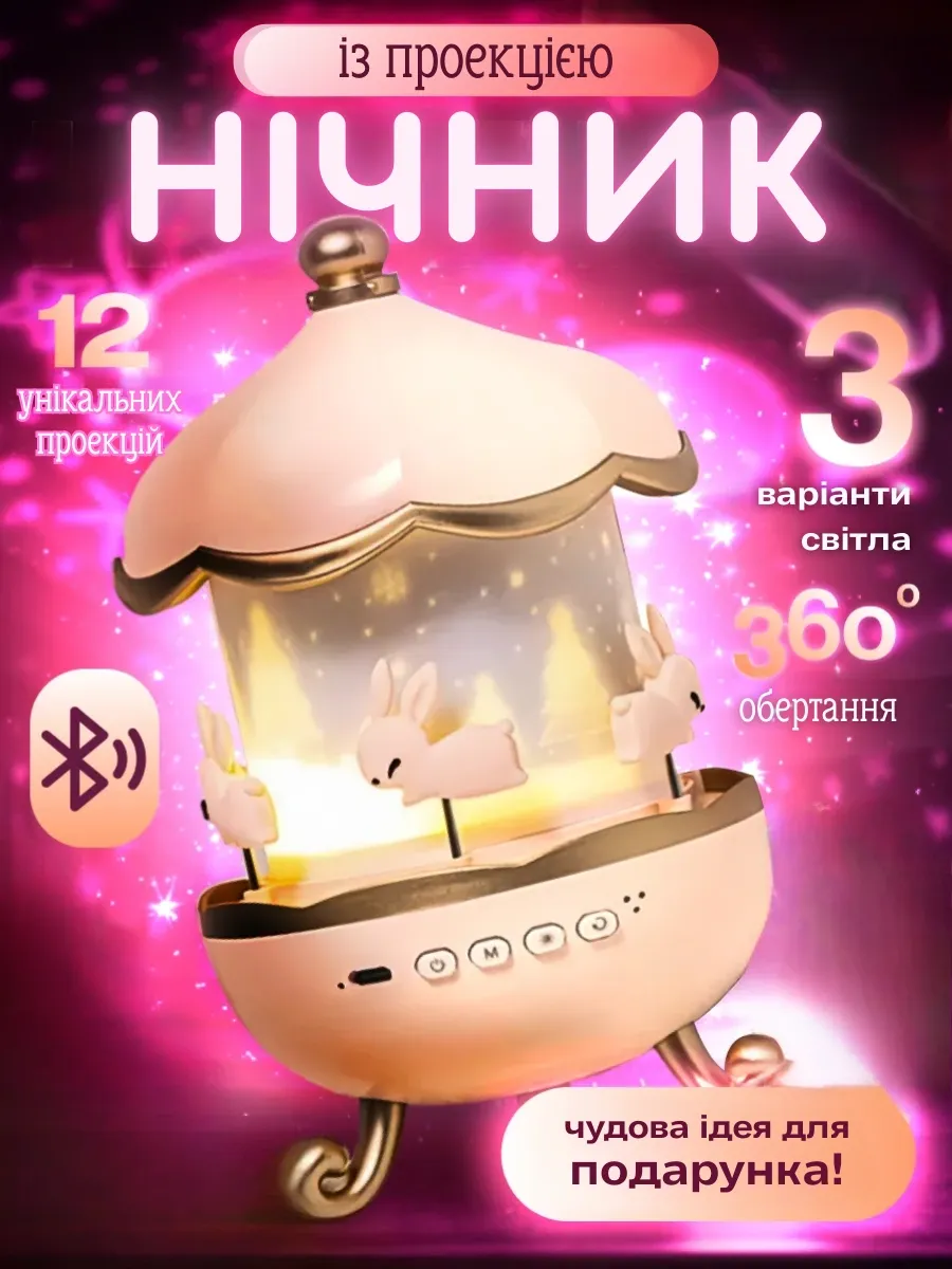 Вакуумний пакет для зберігання