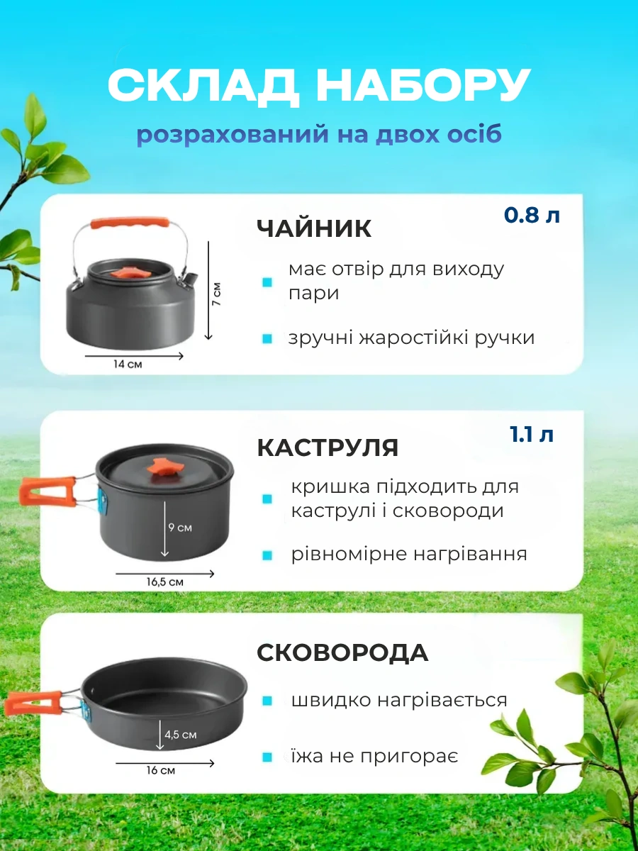 Туристичний набір посуду