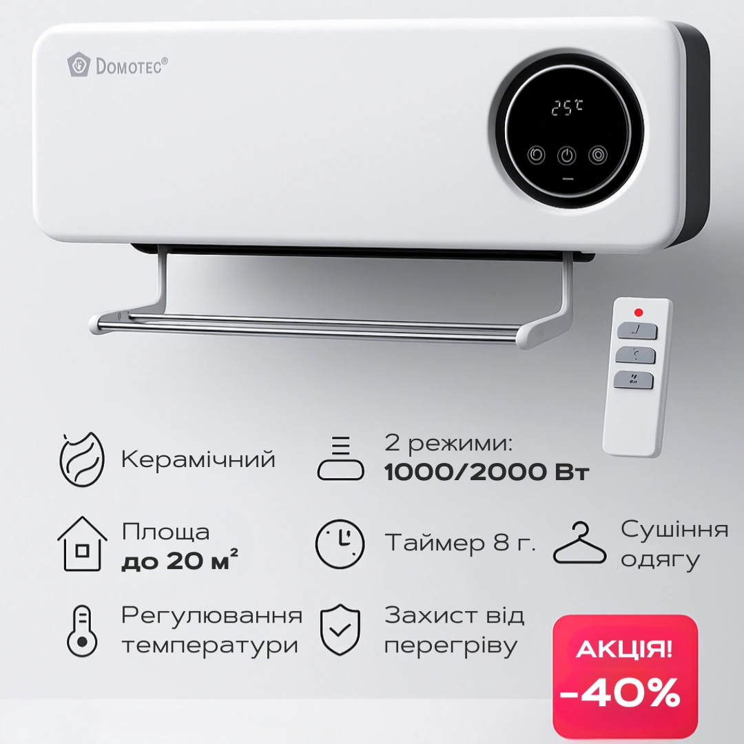Настінний обігрівач Domotec MS-5963