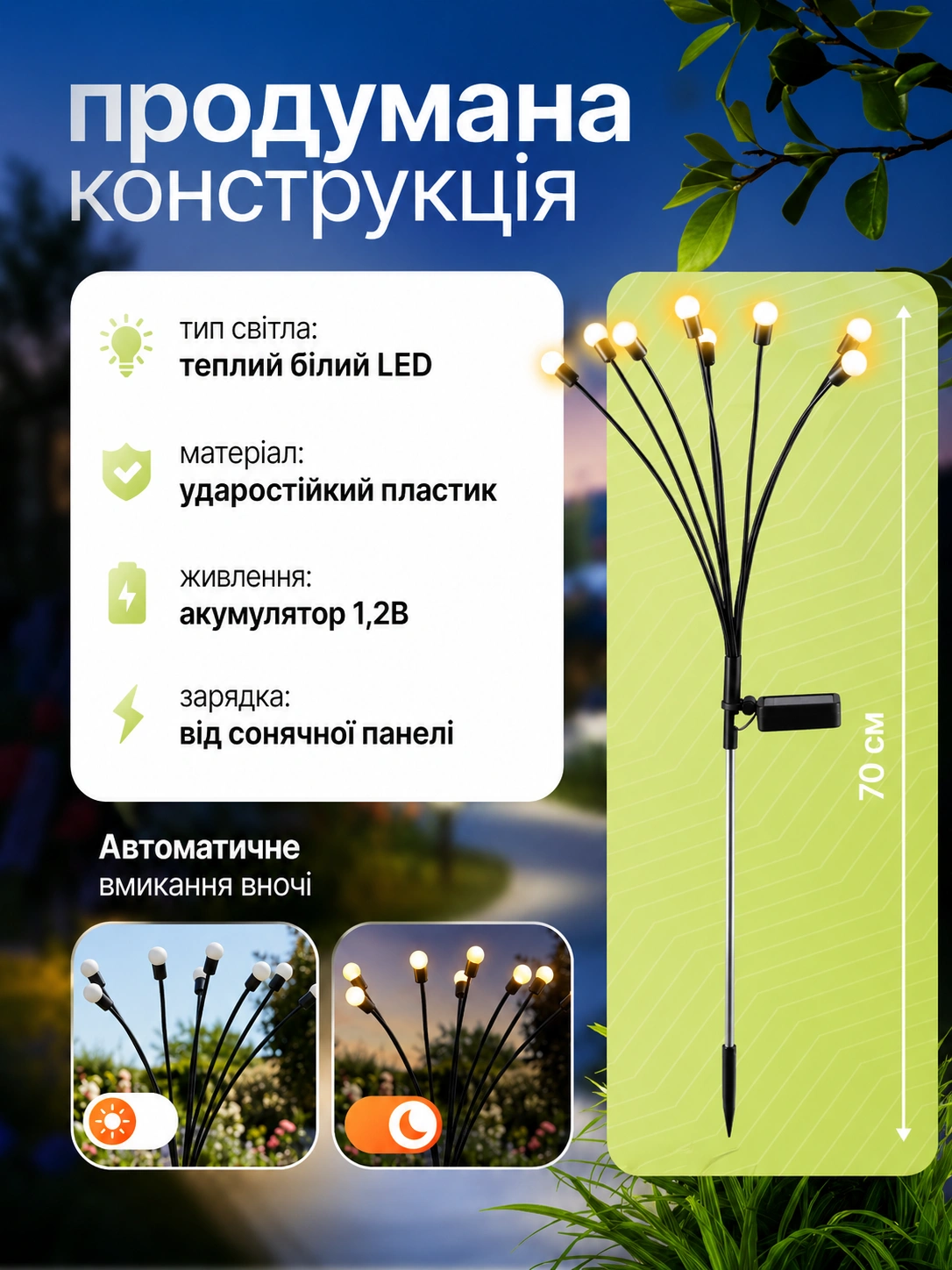 Комплектація світильників Світлячки