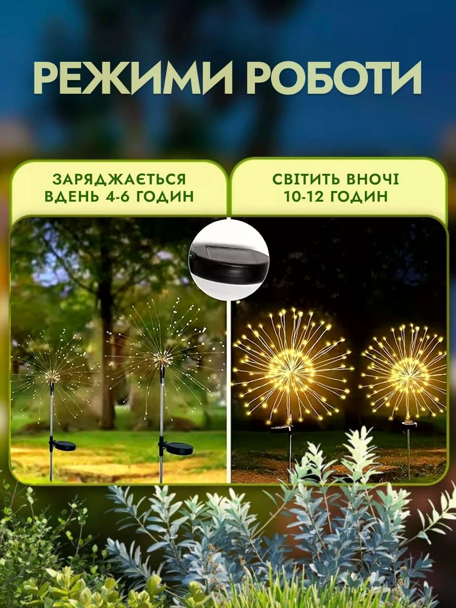 Сковорода для млинців <span>електрична/електроблинниця</span>
