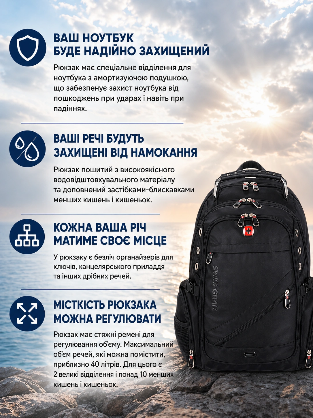 Комплектація рюкзака SwissBag