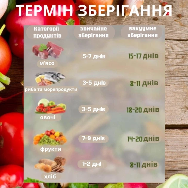 Сковорода для млинців <span>електрична/електроблинниця</span>