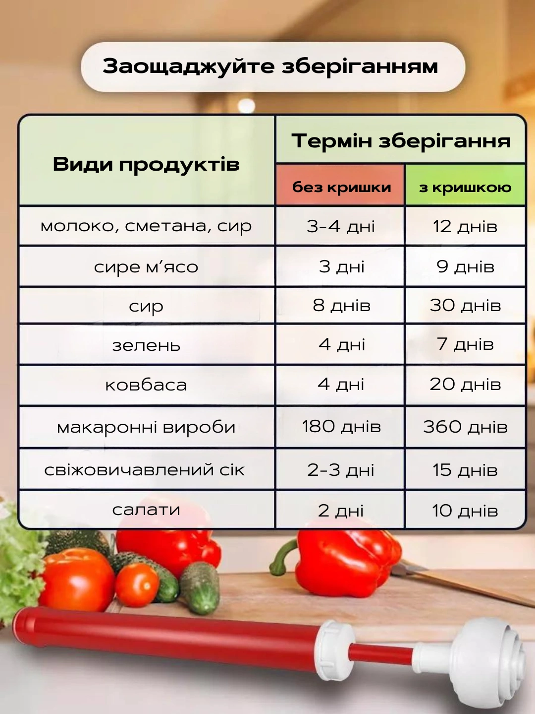 Сковорода для млинців <span>електрична/електроблинниця</span>
