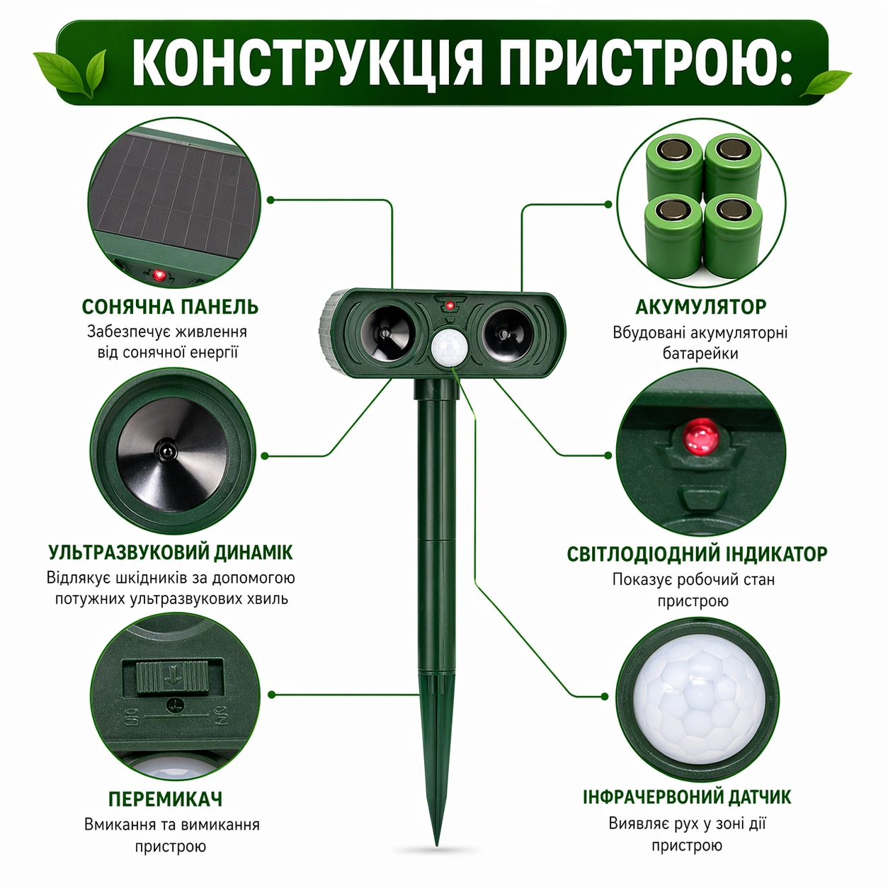 Комплектація відлякувача HC19