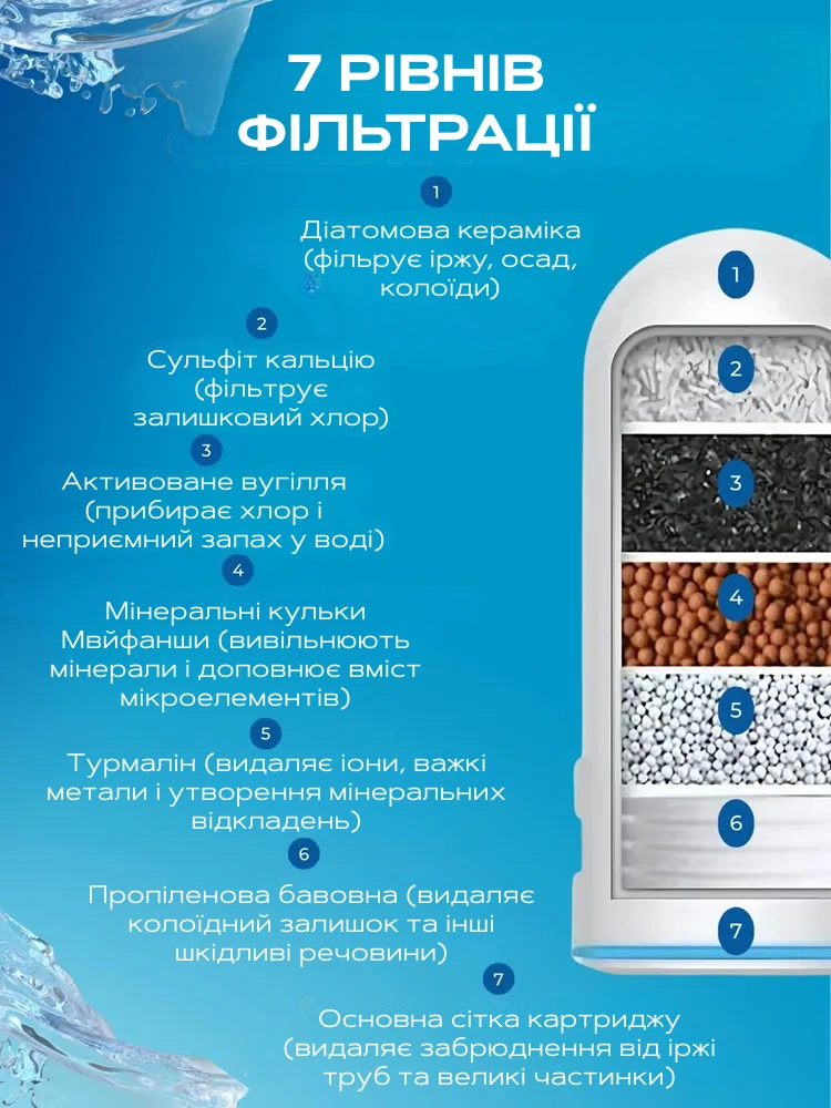 Сковорода для млинців <span>електрична/електроблинниця</span>