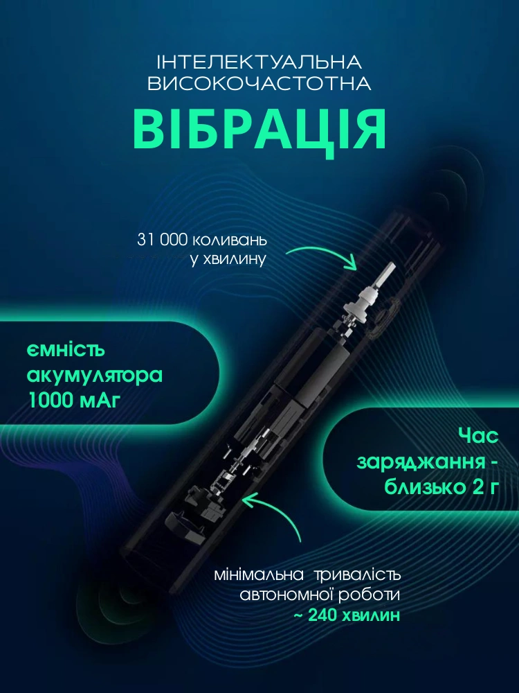 Сковорода для млинців <span>електрична/електроблинниця</span>